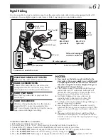 Предварительный просмотр 61 страницы JVC GR-DV3 Instructions Manual