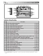 Предварительный просмотр 78 страницы JVC GR-DV3 Instructions Manual