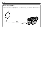 Предварительный просмотр 6 страницы JVC GR-DV3000 Instructions Manual