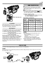 Предварительный просмотр 9 страницы JVC GR-DV3000 Instructions Manual