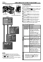 Предварительный просмотр 32 страницы JVC GR-DV3000 Instructions Manual