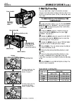 Предварительный просмотр 46 страницы JVC GR-DV3000 Instructions Manual