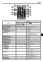 Предварительный просмотр 63 страницы JVC GR-DV3000 Instructions Manual