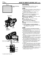 Предварительный просмотр 72 страницы JVC GR-DV3000 Instructions Manual