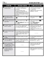 Предварительный просмотр 78 страницы JVC GR-DV3000 Instructions Manual