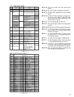 Предварительный просмотр 7 страницы JVC GR-DV3000U - Camcorder - 1.3 Megapixel Service Manual