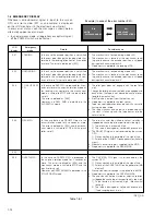 Предварительный просмотр 16 страницы JVC GR-DV3000U - Camcorder - 1.3 Megapixel Service Manual