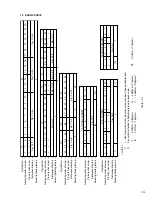 Предварительный просмотр 17 страницы JVC GR-DV3000U - Camcorder - 1.3 Megapixel Service Manual