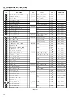 Предварительный просмотр 22 страницы JVC GR-DV3000U - Camcorder - 1.3 Megapixel Service Manual