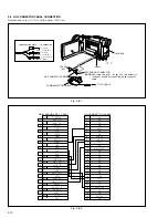 Предварительный просмотр 36 страницы JVC GR-DV3000U - Camcorder - 1.3 Megapixel Service Manual