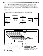 Предварительный просмотр 6 страницы JVC GR-DV808 Instructions Manual