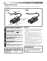 Предварительный просмотр 8 страницы JVC GR-DV808 Instructions Manual