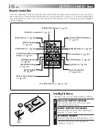 Предварительный просмотр 16 страницы JVC GR-DV808 Instructions Manual