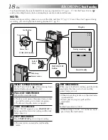 Предварительный просмотр 18 страницы JVC GR-DV808 Instructions Manual