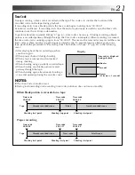 Предварительный просмотр 21 страницы JVC GR-DV808 Instructions Manual