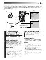 Предварительный просмотр 41 страницы JVC GR-DV808 Instructions Manual