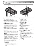 Предварительный просмотр 76 страницы JVC GR-DV808 Instructions Manual