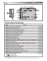 Preview for 64 page of JVC GR-DVF1 Instructions Manual