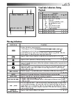 Preview for 65 page of JVC GR-DVF1 Instructions Manual