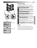 Preview for 9 page of JVC GR-DVF10 Instructions Manual