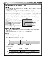 Preview for 20 page of JVC GR-DVF10 Instructions Manual