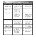 Preview for 62 page of JVC GR-DVF10 Instructions Manual