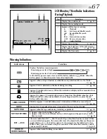 Preview for 67 page of JVC GR-DVF10 Instructions Manual