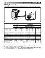 Предварительный просмотр 16 страницы JVC GR-DVJ70 Instructions Manual