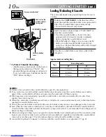 Preview for 10 page of JVC GR DVL 200 Instructions Manual