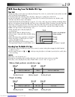 Preview for 19 page of JVC GR DVL 200 Instructions Manual