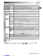 Preview for 23 page of JVC GR DVL 200 Instructions Manual