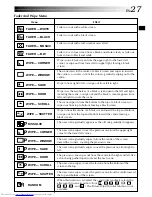 Preview for 27 page of JVC GR DVL 200 Instructions Manual