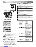 Preview for 32 page of JVC GR DVL 200 Instructions Manual