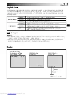 Preview for 33 page of JVC GR DVL 200 Instructions Manual