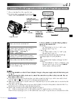 Preview for 41 page of JVC GR DVL 200 Instructions Manual