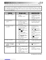 Preview for 59 page of JVC GR DVL 200 Instructions Manual