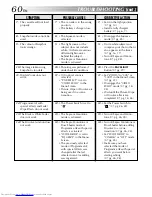 Preview for 60 page of JVC GR DVL 200 Instructions Manual