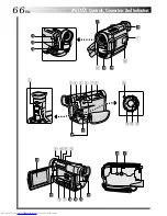 Preview for 66 page of JVC GR DVL 200 Instructions Manual