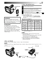 Preview for 9 page of JVC GR-DVL100 Instructions Manual