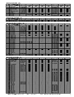 Preview for 3 page of JVC GR-DVL1020A Service Manual