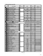 Preview for 50 page of JVC GR-DVL1020A Service Manual