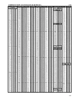 Preview for 92 page of JVC GR-DVL1020A Service Manual