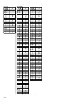 Preview for 103 page of JVC GR-DVL1020A Service Manual