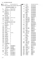 Preview for 115 page of JVC GR-DVL1020A Service Manual