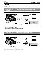 Предварительный просмотр 20 страницы JVC GR-DVL120 Instructions Manual