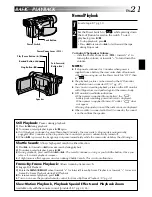 Предварительный просмотр 21 страницы JVC GR-DVL157 Instructions Manual