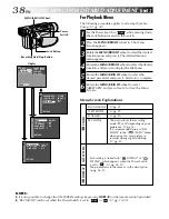 Предварительный просмотр 38 страницы JVC GR-DVL157 Instructions Manual