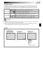 Предварительный просмотр 39 страницы JVC GR-DVL157 Instructions Manual