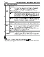 Предварительный просмотр 34 страницы JVC GR-DVL166 Instructions Manual