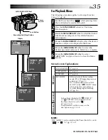 Предварительный просмотр 35 страницы JVC GR-DVL210 Instructions Manual